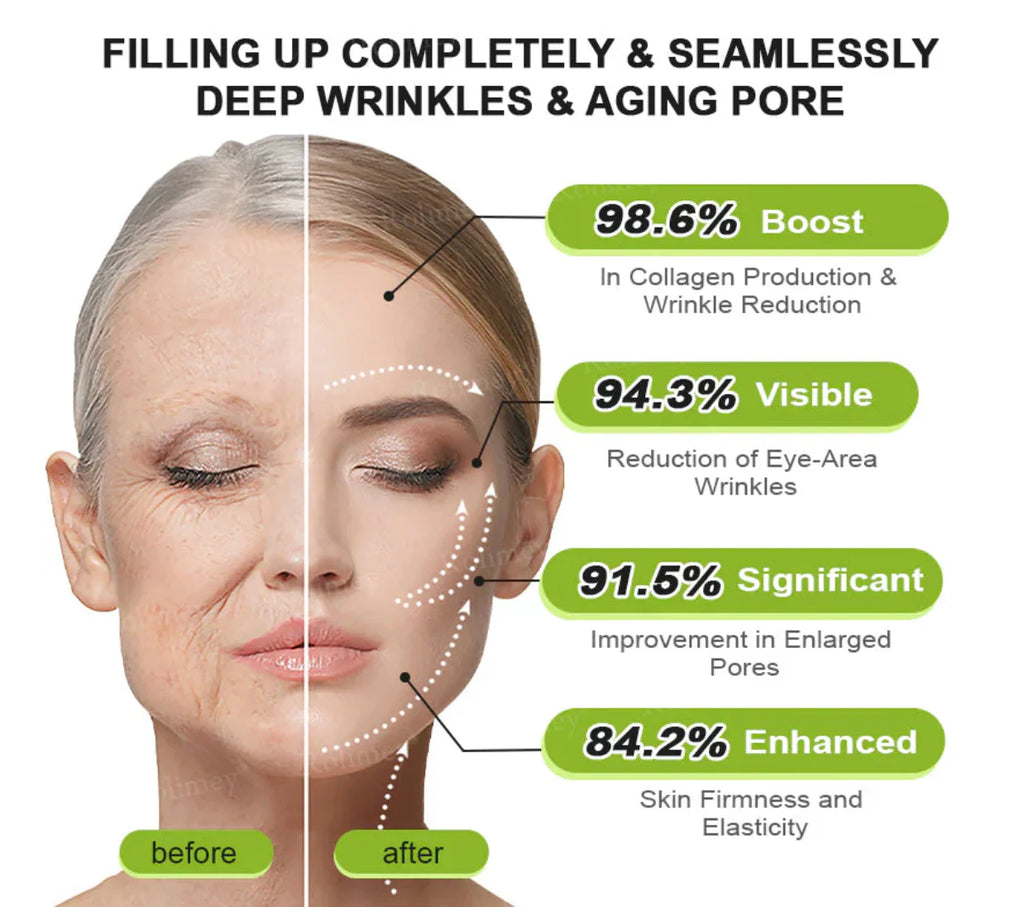 Siegen Botox Retinal Firming Cream
